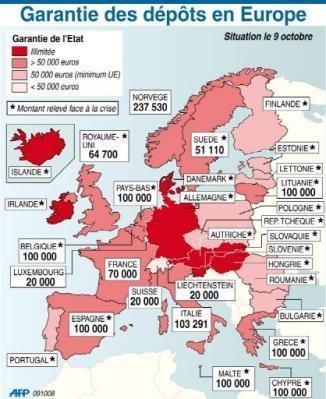 Map of deposit insurances in the EU - Source AFP - 10/09/2008