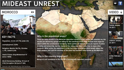 Explore the unrest spreading in the Middle East